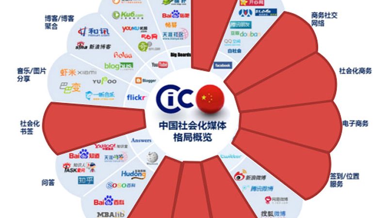 MG动画报价单：揭秘制作成本与选择要点